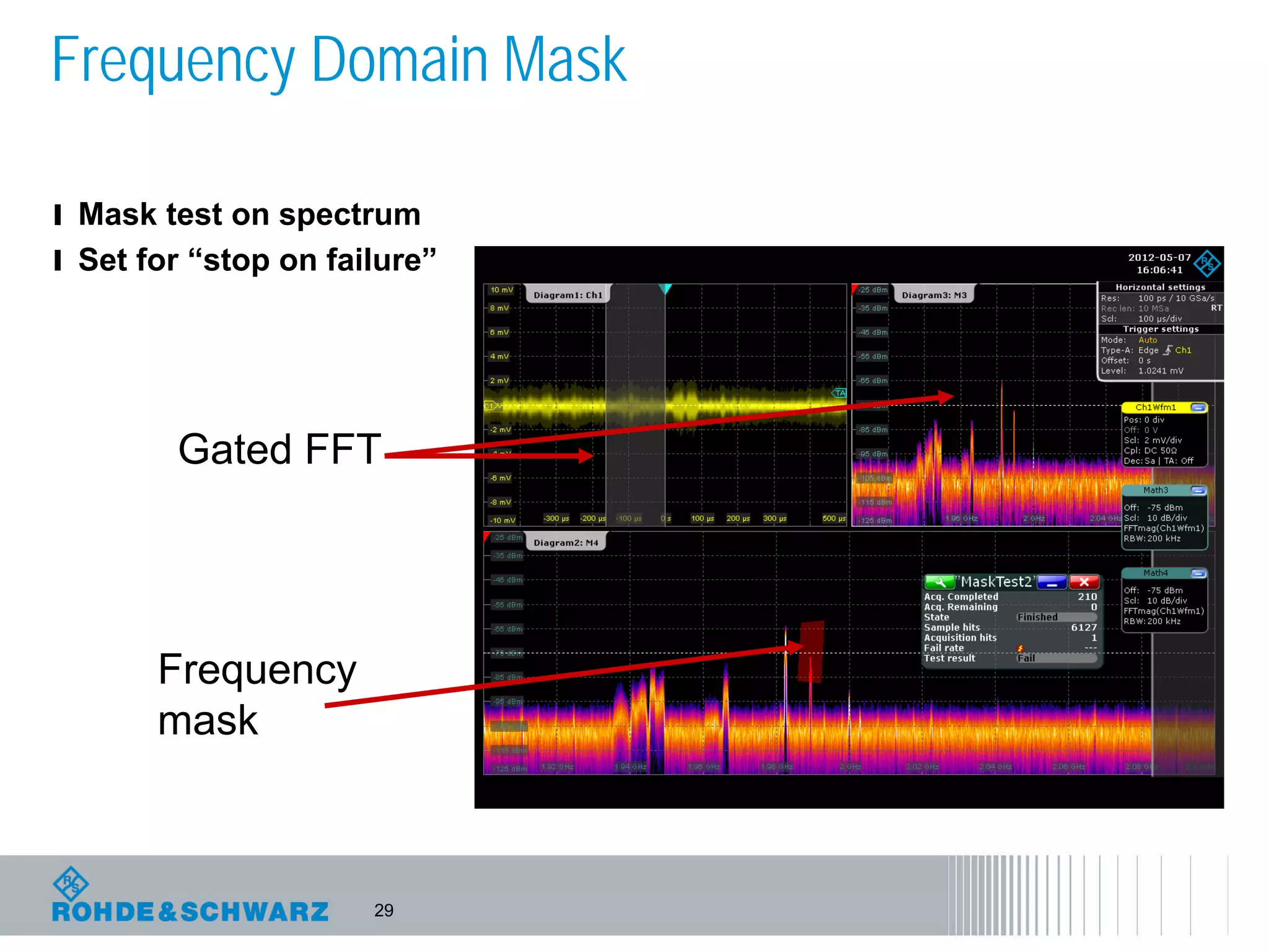29
Frequency Domain Mask
l Mask test on spectrum
l Set for “stop on failure”
Frequency
mask
Gated FFT
 