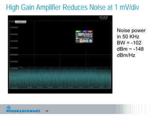 24
High Gain Amplifier Reduces Noise at 1 mV/div
Noise power
in 50 KHz
BW = -102
dBm ~ -148
dBm/Hz
 
