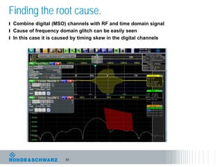 33
Finding the root cause.
l Combine digital (MSO) channels with RF and time domain signal
l Cause of frequency domain glitch can be easily seen
l In this case it is caused by timing skew in the digital channels
 