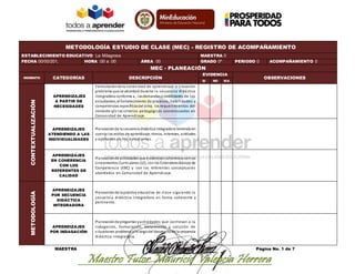 METODOLOGÍA ESTUDIO DE CLASE (MEC) - REGISTRO DE ACOMPAÑAMIENTO 
ESTABLECIMIENTO EDUCATIVO La Milagrosa MAESTRA 0 
FECHA 0...