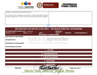 entidad a la que usted como yo estamos adscritos. 
Es así que de manera congruente con lo anterior, le es toy compartiendo a modo de 
fortalezas y sugerencias el análisis de la clase que me ha posibilitado acompañar: 
METODOLOGÍA ESTUDIO DE CLASE (MEC) – SECUENCIA DIDÁCTICA INTEGRADORA 
ESTABLECIMIENTO EDUCATIVO La Milagrosa MAESTRA 0 
FECHA 00/00/201. HORA :00 a :00 ÁREA 0 GRADO 0º PERIODO 0 ACOMPAÑAMIENTO 0 
REFERENTES CURRICULARES 
Necesidad de Aprendizaje 
MAESTRA Página No. 6 de 7 
Maestro Tutor Mauricio Valencia Herrera 
Competencias 
Indicadores de Desempeño 
Conocimientos previos: 
1. LECTURA 
2. PROBLEMATIZACIÓN 
3. CONCEPTUALIZACIÓN 
4. APLICACIÓN 
5. PRODUCCIÓN 
 