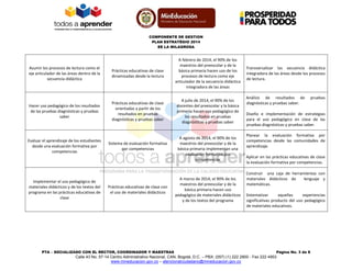 COMPONENTE DE GESTION 
PLAN ESTRATÉGIO 2014 
EE LA MILAGROSA 
PTA – SOCIALIZADO CON EL RECTOR, COORDINADOR Y MAESTRAS Pági...