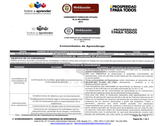 COMPONENTE FORMACIÓN SITUADA 
IE LA MILAGROSA 
2014 
2° ACOMPAÑAMIENTO - CONSOLIDADO COMUNIDAD DE APRENDIZAJE Página No. 1 de 3 
Calle 43 No. 57-14 Centro Administrativo Nacional, CAN, Bogotá, D.C. – PBX: (057) (1) 222 2800 - Fax 222 4953 
www.mineducacion.gov.co – atencionalciudadano@mineducacion.gov.co 
 