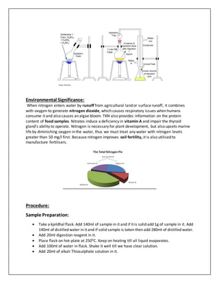 Environmental Significance:
When nitrogen enters water by runoff from agricultural land or surface runoff, it combines
with oxygen to generate nitrogen dioxide, which causes respiratory issues when humans
consume it and also causes an algae bloom. TKN also provides information on the protein
content of food samples. Nitrates induce a deficiency in vitamin A and impair the thyroid
gland's ability to operate. Nitrogen is necessary for plant development, but also upsets marine
life by diminishing oxygen in the water, thus we must treat any water with nitrogen levels
greater than 50 mg/l first. Because nitrogen improves soil fertility, it is also utilised to
manufacture fertilisers.
Procedure:
Sample Preparation:
 Take a kjeldhal flask. Add 140ml of sample in it and if it is solid add 1g of sample in it. Add
140ml of distilled water in it and if solid sample is taken then add 280ml of distilled water.
 Add 20ml digestion reagent in it.
 Place flask on hot-plate at 2500C. Keep on heating till all liquid evaporates.
 Add 100ml of water in flask. Shake it well till we have clear solution.
 Add 20ml of alkali Thiosulphate solution in it.
 
