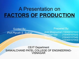 CE/IT Department
SANKALCHAND PATEL COLLEGE OF ENGINEERING-
VISNAGAR
A Presentation on
FACTORS OF PRODUCTION
Guided By:
Prof.Piyush S. Suthar
Prepared By:
Ankit Bhasnushali (150400107002)
Darshan Oza (150400107025)
Shaily Patel (150400107049)
Urvish Patel (150400107053)
 