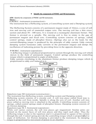 17
Electrical and Electronic Measurements Laboratory (2020309)
8 Identify the components of PMMC and MI instruments.
AIM : Identify the components of PMMC and MI instruments.
Theory :
 