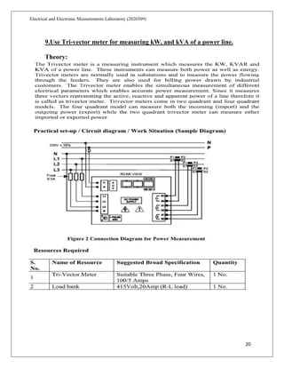 20
Electrical and Electronic Measurements Laboratory (2020309)
9.Use Tri-vector meter for measuring kW, and kVA of a power line.
Theory:
 