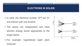 ELECTRONS IN SOLIDS
In solid, the electrons number 1028 per m3
and interact with one another.
The atoms are independent and have
electron energy levels appropriate to the
single atoms.
For example: hypothetical eight atom
molecule
2