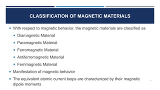Electrical Engineering Material Part-IX | PPTX