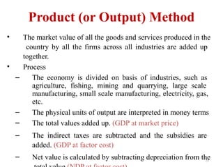 Engineering Economics and Mathematics - unit - 2 compiled by kongu ...