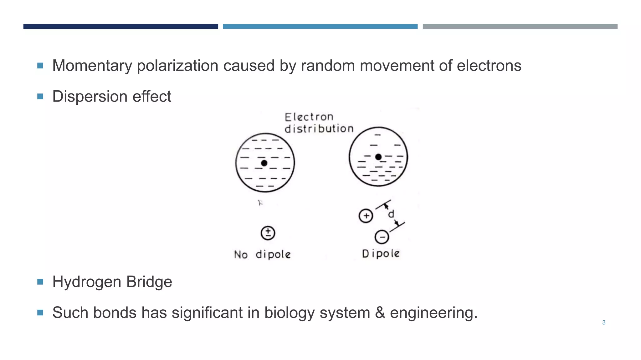 3
Momentary polarization caused by random movement of electrons
Dispersion effect
Hydrogen Bridge
Such bonds has significant in biology system & engineering.