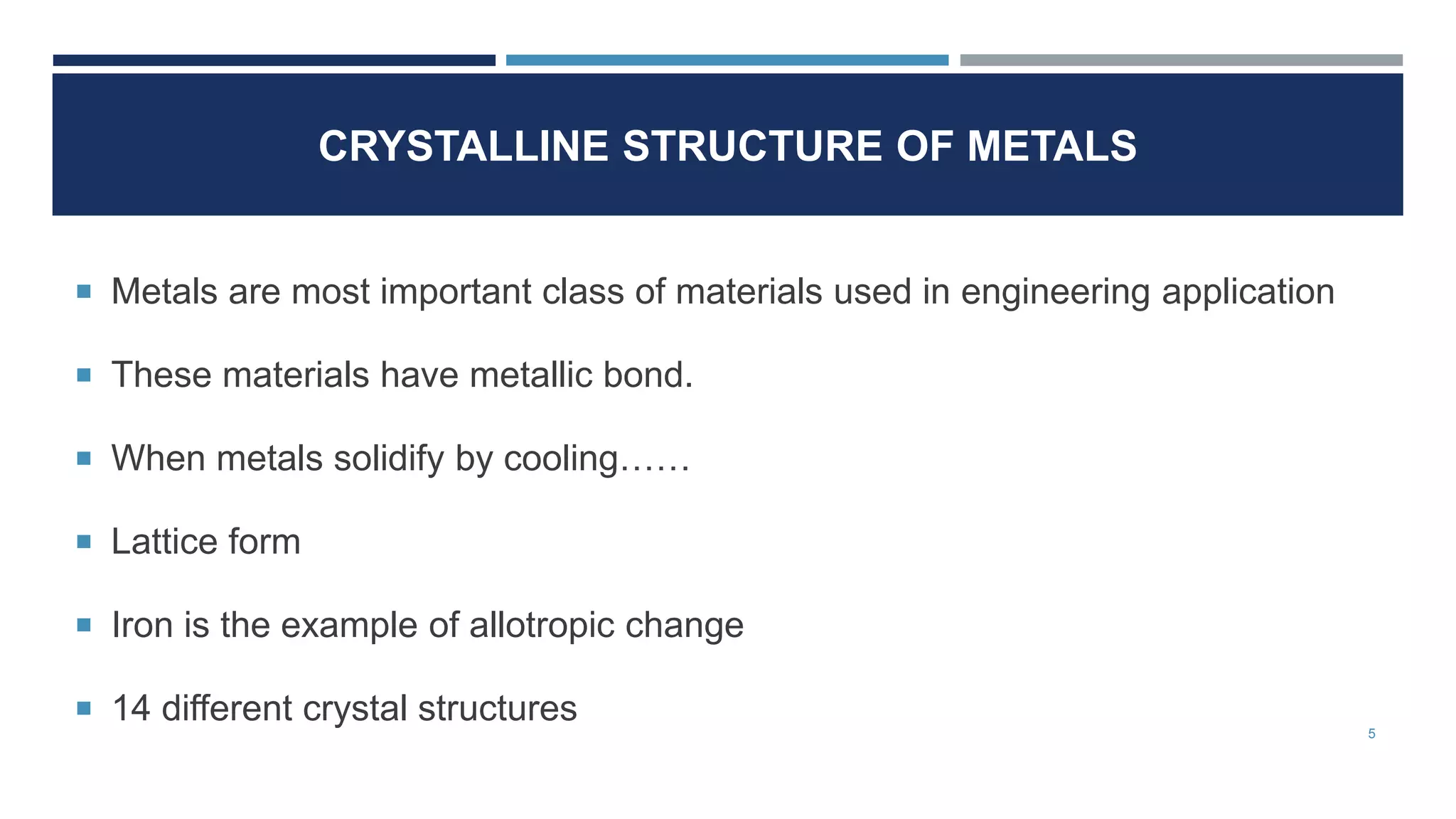 CRYSTALLINE STRUCTURE OF METALS
Metals are most important class of materials used in engineering application
These materials have metallic bond.
When metals solidify by cooling……
Lattice form
Iron is the example of allotropic change
14 different crystal structures 5