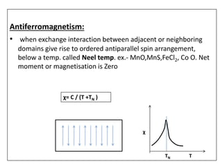 Eema magnetic properties of materials | PDF