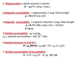 Eema magnetic properties of materials | PDF