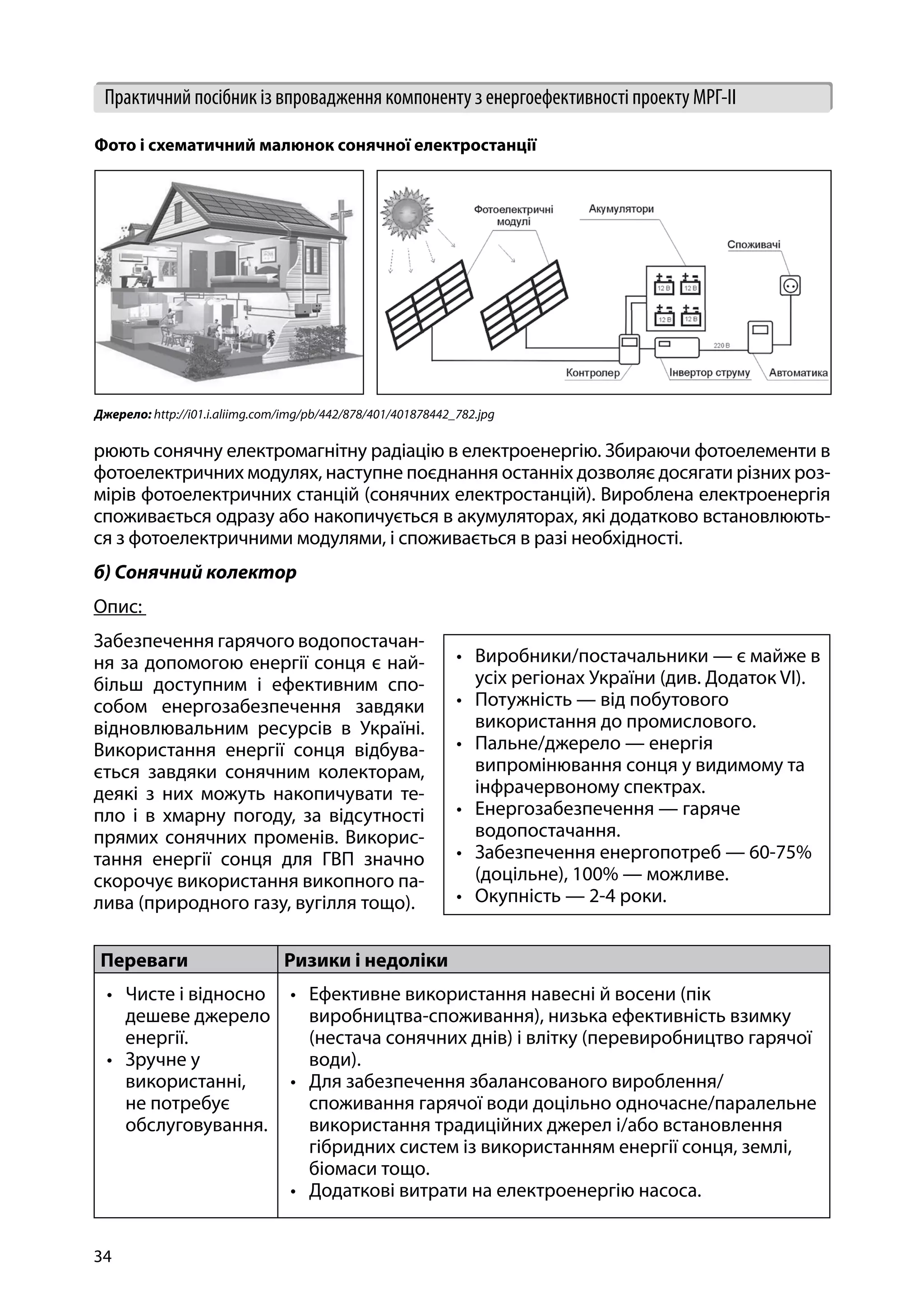 34
Практичний посібник із впровадження компоненту з енергоефективності проекту МРГ-ІІ
рюють сонячну електромагнітну радіацію в електроенергію. Збираючи фотоелементи в
фотоелектричних модулях, наступне поєднання останніх дозволяє досягати різних роз-
мірів фотоелектричних станцій (сонячних електростанцій). Вироблена електроенергія
споживається одразу або накопичується в акумуляторах, які додатково встановлюють-
ся з фотоелектричними модулями, і споживається в разі необхідності.
б) Сонячний колектор
Опис:
Забезпечення гарячого водопостачан-
ня за допомогою енергії сонця є най-
більш доступним і ефективним спо-
собом енергозабезпечення завдяки
відновлювальним ресурсів в Україні.
Використання енергії сонця відбува-
ється завдяки сонячним колекторам,
деякі з них можуть накопичувати те-
пло і в хмарну погоду, за відсутності
прямих сонячних променів. Викорис-
тання енергії сонця для ГВП значно
скорочує використання викопного па-
лива (природного газу, вугілля тощо).
Фото і схематичний малюнок сонячної електростанції
Джерело: http://i01.i.aliimg.com/img/pb/442/878/401/401878442_782.jpg
•	 Виробники/постачальники — є майже в
усіх регіонах України (див. Додаток VI).
•	 Потужність — від побутового
використання до промислового.
•	 Пальне/джерело — енергія
випромінювання cонця у видимому та
інфрачервоному спектрах.
•	 Енергозабезпечення — гаряче
водопостачання.
•	 Забезпечення енергопотреб — 60-75%
(доцільне), 100% — можливе.
•	 Окупність — 2-4 роки.
Переваги Ризики і недоліки
•	 Чисте і відносно
дешеве джерело
енергії.
•	 Зручне у
використанні,
не потребує
обслуговування.
•	 Ефективне використання навесні й восени (пік
виробництва-споживання), низька ефективність взимку
(нестача сонячних днів) і влітку (перевиробництво гарячої
води).
•	 Для забезпечення збалансованого вироблення/
споживання гарячої води доцільно одночасне/паралельне
використання традиційних джерел і/або встановлення
гібридних систем із використанням енергії сонця, землі,
біомаси тощо.
•	 Додаткові витрати на електроенергію насоса.
 