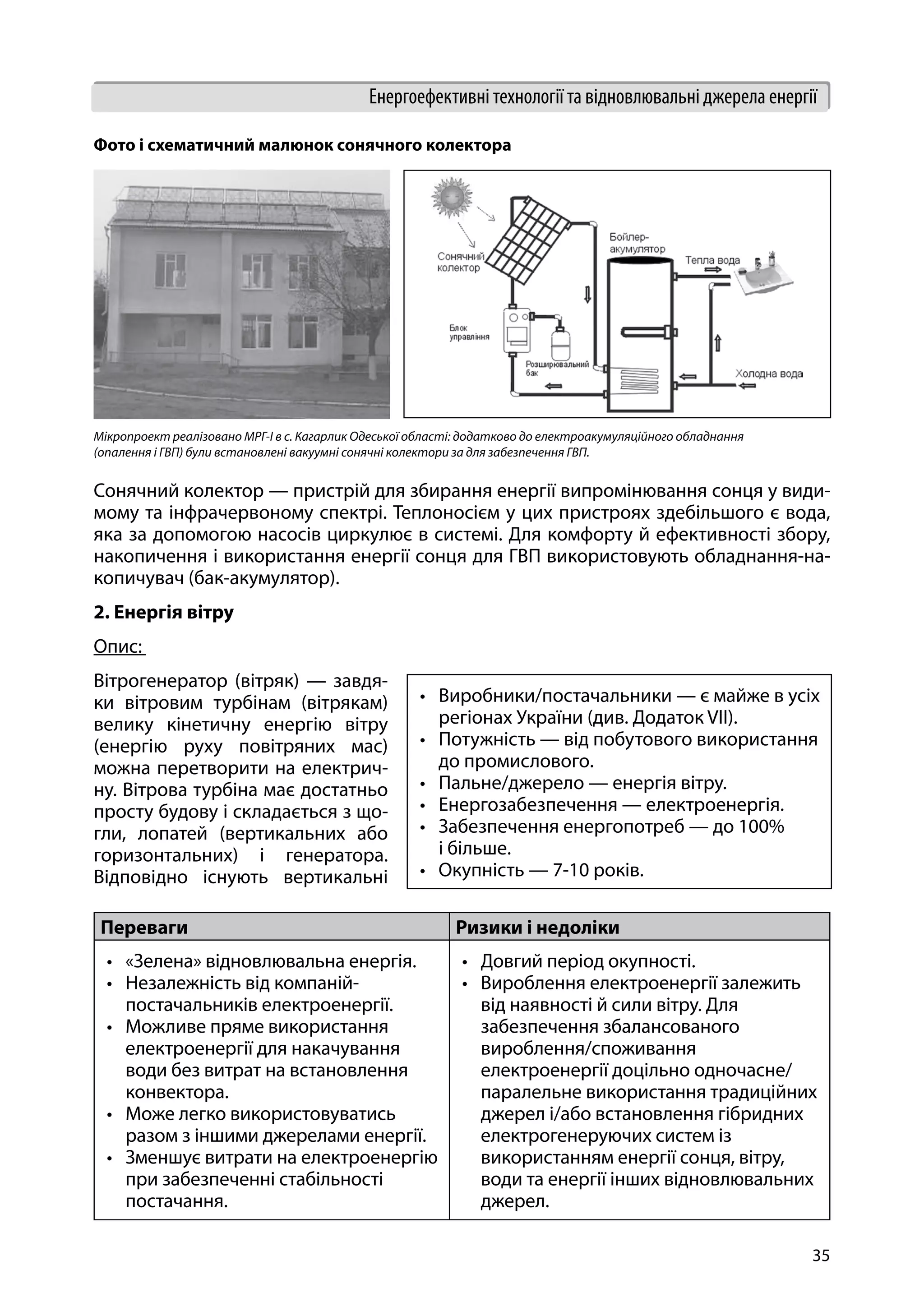 35
Енергоефективні технології та відновлювальні джерела енергії
Фото і схематичний малюнок сонячного колектора
Мікропроект реалізовано МРГ-І в с. Кагарлик Одеської області: додатково до електроакумуляційного обладнання
(опалення і ГВП) були встановлені вакуумні сонячні колектори за для забезпечення ГВП.
Сонячний колектор — пристрій для збирання енергії випромінювання сонця у види-
мому та інфрачервоному спектрі. Теплоносієм у цих пристроях здебільшого є вода,
яка за допомогою насосів циркулює в системі. Для комфорту й ефективності збору,
накопичення і використання енергії сонця для ГВП використовують обладнання-на-
копичувач (бак-акумулятор).
2 Енергія вітру
Опис:
Вітрогенератор (вітряк) — завдя-
ки вітровим турбінам (вітрякам)
велику кінетичну енергію вітру
(енергію руху повітряних мас)
можна перетворити на електрич-
ну. Вітрова турбіна має достатньо
просту будову і складається з що-
гли, лопатей (вертикальних або
горизонтальних) і генератора.
Відповідно існують вертикальні
•	 Виробники/постачальники — є майже в усіх
регіонах України (див. Додаток VII).
•	 Потужність — від побутового використання
до промислового.
•	 Пальне/джерело — енергія вітру.
•	 Енергозабезпечення — електроенергія.
•	 Забезпечення енергопотреб — до 100%
і більше.
•	 Окупність — 7-10 років.
Переваги Ризики і недоліки
•	 «Зелена» відновлювальна енергія.
•	 Незалежність від компаній-
постачальників електроенергії.
•	 Можливе пряме використання
електроенергії для накачування
води без витрат на встановлення
конвектора.
•	 Може легко використовуватись
разом з іншими джерелами енергії.
•	 Зменшує витрати на електроенергію
при забезпеченні стабільності
постачання.
•	 Довгий період окупності.
•	 Вироблення електроенергії залежить
від наявності й сили вітру. Для
забезпечення збалансованого
вироблення/споживання
електроенергії доцільно одночасне/
паралельне використання традиційних
джерел і/або встановлення гібридних
електрогенеруючих систем із
використанням енергії сонця, вітру,
води та енергії інших відновлювальних
джерел.
 