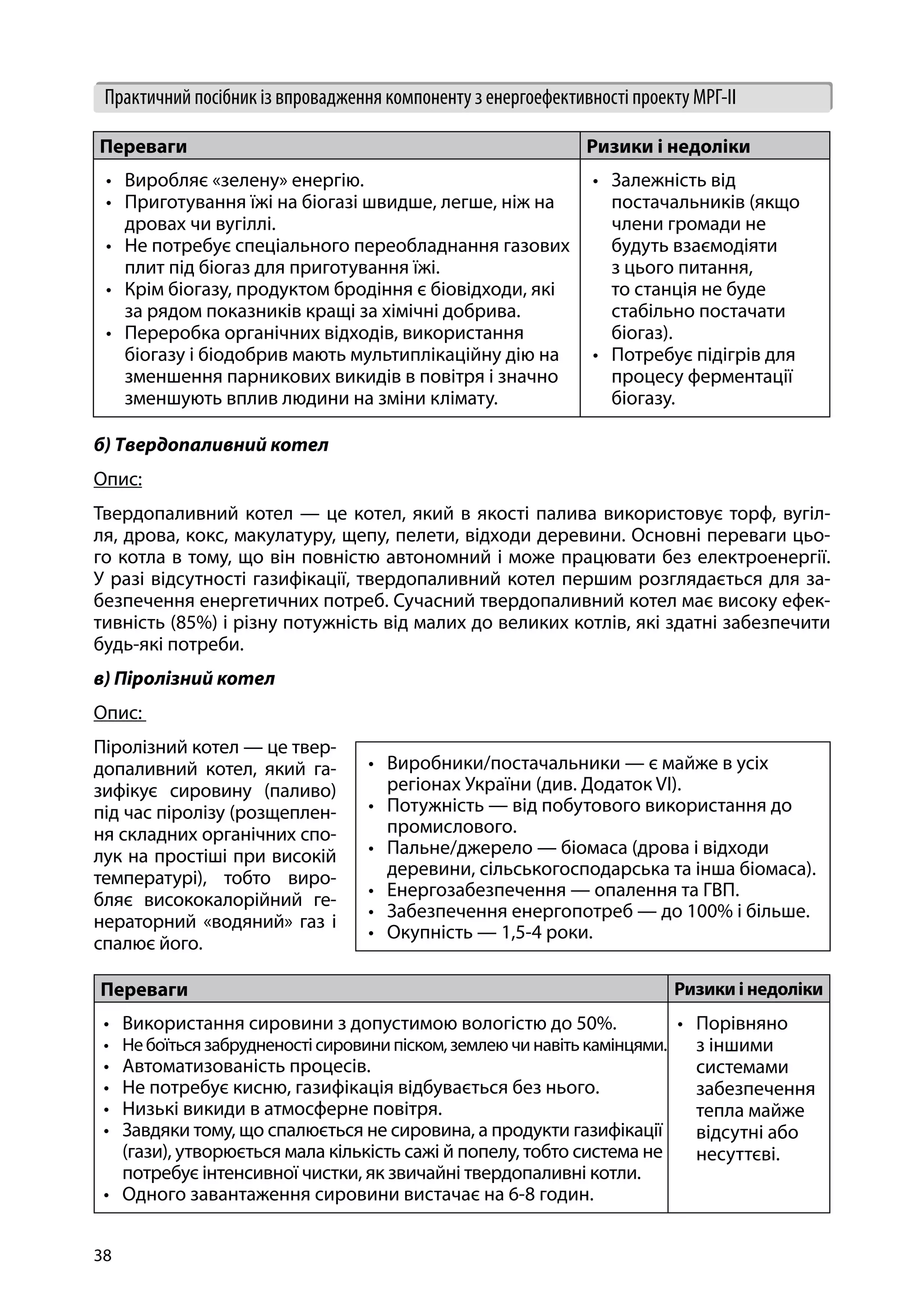 38
Практичний посібник із впровадження компоненту з енергоефективності проекту МРГ-ІІ
б) Твердопаливний котел
Опис:
Твердопаливний котел — це котел, який в якості палива використовує торф, вугіл-
ля, дрова, кокс, макулатуру, щепу, пелети, відходи деревини. Основні переваги цьо-
го котла в тому, що він повністю автономний і може працювати без електроенергії.
У разі відсутності газифікації, твердопаливний котел першим розглядається для за-
безпечення енергетичних потреб. Сучасний твердопаливний котел має високу ефек-
тивність (85%) і різну потужність від малих до великих котлів, які здатні забезпечити
будь-які потреби.
в) Піролізний котел
Опис:
Піролізний котел — це твер-
допаливний котел, який га-
зифікує сировину (паливо)
під час піролізу (розщеплен-
ня складних органічних спо-
лук на простіші при високій
температурі), тобто виро-
бляє висококалорійний ге-
нераторний «водяний» газ і
спалює його.
Переваги Ризики і недоліки
•	 Виробляє «зелену» енергію.
•	 Приготування їжі на біогазі швидше, легше, ніж на
дровах чи вугіллі.
•	 Не потребує спеціального переобладнання газових
плит під біогаз для приготування їжі.
•	 Крім біогазу, продуктом бродіння є біовідходи, які
за рядом показників кращі за хімічні добрива.
•	 Переробка органічних відходів, використання
біогазу і біодобрив мають мультиплікаційну дію на
зменшення парникових викидів в повітря і значно
зменшують вплив людини на зміни клімату.
•	 Залежність від
постачальників (якщо
члени громади не
будуть взаємодіяти
з цього питання,
то станція не буде
стабільно постачати
біогаз).
•	 Потребує підігрів для
процесу ферментації
біогазу.
•	 Виробники/постачальники — є майже в усіх
регіонах України (див. Додаток VI).
•	 Потужність — від побутового використання до
промислового.
•	 Пальне/джерело — біомаса (дрова і відходи
деревини, сільськогосподарська та інша біомаса).
•	 Енергозабезпечення — опалення та ГВП.
•	 Забезпечення енергопотреб — до 100% і більше.
•	 Окупність — 1,5-4 роки.
Переваги Ризики і недоліки
•	 Використання сировини з допустимою вологістю до 50%.
•	 Небоїтьсязабрудненостісировинипіском,землеючинавітькамінцями.
•	 Автоматизованість процесів.
•	 Не потребує кисню, газифікація відбувається без нього.
•	 Низькі викиди в атмосферне повітря.
•	 Завдяки тому, що спалюється не сировина, а продукти газифікації
(гази), утворюється мала кількість сажі й попелу, тобто система не
потребує інтенсивної чистки, як звичайні твердопаливні котли.
•	 Одного завантаження сировини вистачає на 6-8 годин.
•	 Порівняно
з іншими
системами
забезпечення
тепла майже
відсутні або
несуттєві.
 
