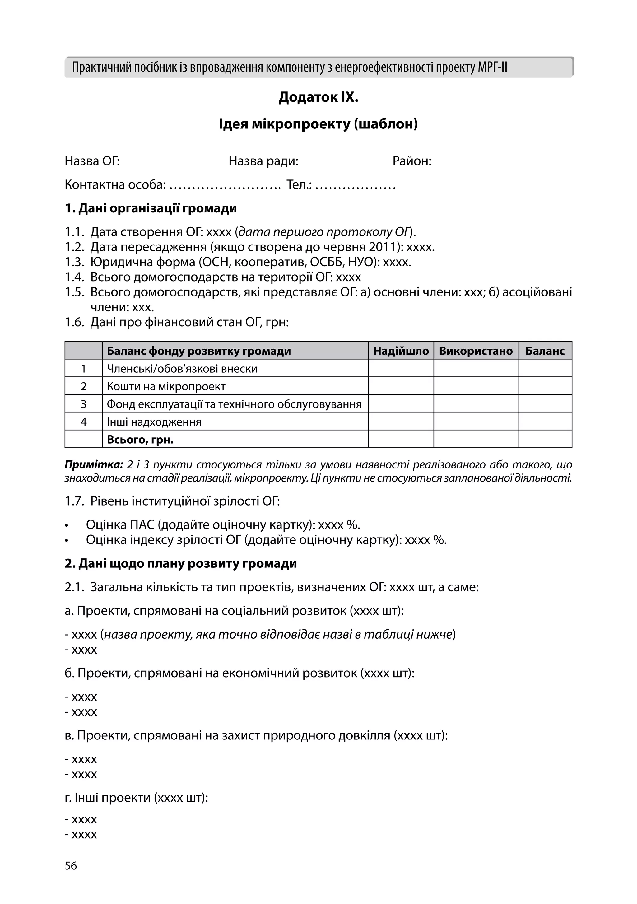 56
Практичний посібник із впровадження компоненту з енергоефективності проекту МРГ-ІІ
Додаток IХ.
Ідея мікропроекту (шаблон)
Назва ОГ:		 Назва ради:		 Район:
Контактна особа: ……………………. Тел.: ………………
1. Дані організації громади
1.1.	 Дата створення ОГ: хххх (дата першого протоколу ОГ).
1.2.	 Дата пересадження (якщо створена до червня 2011): хххх.
1.3.	 Юридична форма (ОСН, кооператив, ОСББ, НУО): хххх.
1.4.	 Всього домогосподарств на території ОГ: хххх
1.5.	 Всього домогосподарств, які представляє ОГ: а) основні члени: ххх; б) асоційовані
члени: ххх.
1.6.	 Дані про фінансовий стан ОГ, грн:
Баланс фонду розвитку громади Надійшло Використано Баланс
1 Членські/обов’язкові внески
2 Кошти на мікропроект
3 Фонд експлуатації та технічного обслуговування
4 Інші надходження
Всього, грн.
Примітка: 2 і 3 пункти стосуються тільки за умови наявності реалізованого або такого, що
знаходиться на стадії реалізації, мікропроекту. Ці пункти не стосуються запланованої діяльності.
1.7.	 Рівень інституційної зрілості ОГ:
•	 Оцінка ПАС (додайте оціночну картку): хххх %.
•	 Оцінка індексу зрілості ОГ (додайте оціночну картку): хххх %.
2. Дані щодо плану розвиту громади
2.1.	 Загальна кількість та тип проектів, визначених ОГ: хххх шт, а саме:
a. Проекти, спрямовані на соціальний розвиток (хххх шт):
- хххх (назва проекту, яка точно відповідає назві в таблиці нижче)
- хххх
б. Проекти, спрямовані на економічний розвиток (хххх шт):
- хххх
- хххх
в. Проекти, спрямовані на захист природного довкілля (хххх шт):
- хххх
- хххх
г. Інші проекти (хххх шт):
- хххх
- хххх
 