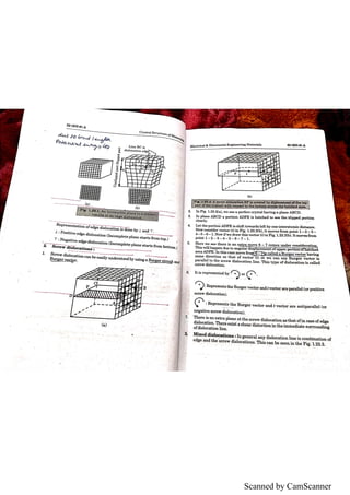 Scanned by CamScanner
 