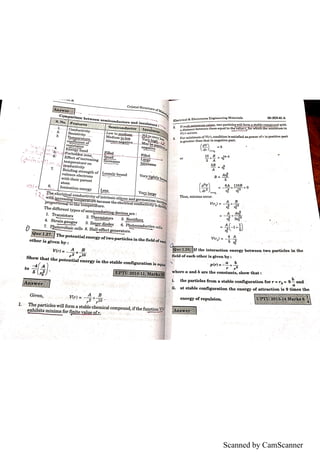 Scanned by CamScanner
 