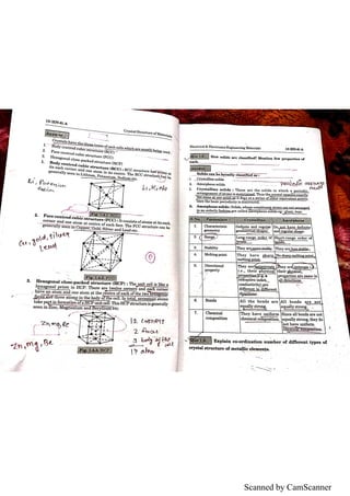 Scanned by CamScanner
 