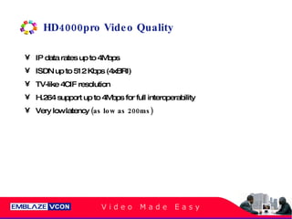 HD4000pro Video Quality IP data rates up to 4Mbps  ISDN up to 512 Kbps (4xBRI) TV-like 4CIF resolution H.264 support up to 4Mbps for full interoperability Very low latency  (as low as 200ms) 