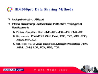 HD4000pro Data Sharing Methods Laptop sharing thru USB port Internal data sharing: use the internal PC to share many types of files/documents Pictures/graphics files:  .BMP, .GIF, .JPG, .JPE, .PNG, .TIF Documents:  PowerPoint, Word, Excel, .PDF, .TXT, .WRI, .MDB, .MDW, .RTF, .XLT, Other file types:  Visual Studio files, Microsoft Project files, .HTM, .HTML, .CHM, .LDF, .PCX, .RSB, .TGA 