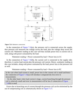 Figure 7.16 Wattmeter connections
In the connection of Figure 7.16(a), the pressure coil is connected across the supply,
thus pressure coil measures the voltage across the load, plus the voltage drop across the
current coil. Wattmeter reading in this case will thus include power loss in current coil as
well, along with power consumed by the load.
Wattmeter reading = Power consumed by load + Power loss in CC
In the connection of Figure 7.16(b), the current coil is connected to the supply side;
therefore, it carries load current plus the pressure coil current. Hence, wattmeter reading in
this case includes, along with power consumed by the load, power loss in the pressure coil
as well.
Wattmeter reading = Power consumed by load + Power loss in PC
In the case when load current is small, power loss in the current coil is small and hence
the connection of Figure 7.16(a) will introduce comparatively less error in
measurement.
On the other hand, when load current is large, current branching through the pressure
coil is relatively small and error in measurement will be less if connection of Figure
7.16(b) is used.
Errors due to branching out of current through the pressure coil can be minimised by the
use of compensating coil as schematically shown in Figure 7.17.
 