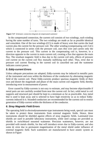 Figure 7.17 Schematic connection diagram of compensated wattmeter
In the compensated connection, the current coil consists of two windings, each winding
having the same number of turns. The two windings are made as far as possible identical
and coincident. One of the two windings (CC) is made of heavy wire that carries the load
current plus the current for the pressure coil. The other winding (compensating coil–CoC)
which is connected in series with the pressure coil, uses thin wire and carries only the
current to the pressure coil. This current in the compensating coil is, however, in a
direction opposite to the current in main current coil, creating a flux that opposes the main
flux. The resultant magnetic field is thus due to the current coil only, effects of pressure
coil current on the current coil flux mutually nullifying each other. Thus, error due to
pressure coil current flowing in the current coil in cancelled out and the wattmeter
indicates correct power.
5. Eddy-current Errors
Unless adequate precautions are adopted, Eddy-currents may be induced in metallic parts
of the instrument and even within the thickness of the conductors by alternating magnetic
field of the current coil. These Eddy-currents produce spurious magnetic fields of their
own and distort the magnitude and phase of the main current coil magnetic field, thereby
introducing error in measurement of power.
Error caused by Eddy-currents is not easy to estimate, and may become objectionable if
metal parts are not carefully avoided from near the current coil. In fact, solid metal in coil
supports and structural part should be kept to a minimum as far as practicable. Any metal
that is used is kept away and is selected to have high resistivity so as to reduce Eddy-
currents induced in it. Stranded conductors are recommended for the current coil to restrict
generation of Eddy-current within the thickness of the conductor.
6. Stray Magnetic Field Errors
The operating field in electrodynamometer-type instruments being weak, special care must
be taken to protect these instruments from external magnetic fields. Hence, these
instruments should be shielded against effects of stray magnetic fields. Laminated iron
shields are used in portable laboratory instruments, while steel casings are provided as
shields in switchboard mounted wattmeter. Precision wattmeters, however, are not
provided with metals shields, for that will introduce errors due to Eddy-current, and also
some dc error due to permanent magnetization of the metal shield under influence of
external magnetic field. Such wattmeters are manufactured to have astatic system as
shown in Figure
 