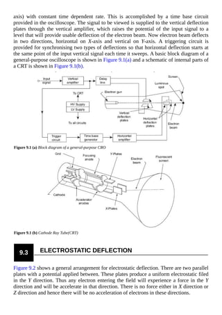 axis) with constant time dependent rate. This is accomplished by a time base circuit
provided in the oscilloscope. The signal to be viewed is supplied to the vertical deflection
plates through the vertical amplifier, which raises the potential of the input signal to a
level that will provide usable deflection of the electron beam. Now electron beam deflects
in two directions, horizontal on X-axis and vertical on Y-axis. A triggering circuit is
provided for synchronising two types of deflections so that horizontal deflection starts at
the same point of the input vertical signal each time it sweeps. A basic block diagram of a
general-purpose oscilloscope is shown in Figure 9.1(a) and a schematic of internal parts of
a CRT is shown in Figure 9.1(b).
Figure 9.1 (a) Block diagram of a general-purpose CRO
Figure 9.1 (b) Cathode Ray Tube(CRT)
9.3 ELECTROSTATIC DEFLECTION
Figure 9.2 shows a general arrangement for electrostatic deflection. There are two parallel
plates with a potential applied between. These plates produce a uniform electrostatic filed
in the Y direction. Thus any electron entering the field will experience a force in the Y
direction and will be accelerate in that direction. There is no force either in X direction or
Z direction and hence there will be no acceleration of electrons in these directions.
 