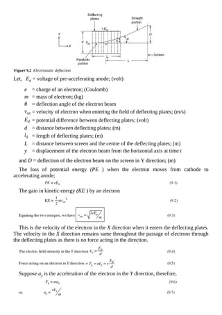 Figure 9.2 Electrostatic deflection
Let, Ea = voltage of pre-accelerating anode; (volt)
e = charge of an electron; (Coulomb)
m = mass of electron; (kg)
θ = deflection angle of the electron beam
vox = velocity of electron when entering the field of deflecting plates; (m/s)
Ed = potential difference between deflecting plates; (volt)
d = distance between deflecting plates; (m)
ld = length of deflecting plates; (m)
L = distance between screen and the centre of the deflecting plates; (m)
y = displacement of the electron beam from the horizontal axis at time t
and D = deflection of the electron beam on the screen in Y direction; (m)
The loss of potential energy (PE ) when the electron moves from cathode to
accelerating anode;
The gain in kinetic energy (KE ) by an electron
This is the velocity of the electron in the X direction when it enters the deflecting plates.
The velocity in the X direction remains same throughout the passage of electrons through
the deflecting plates as there is no force acting in the direction.
Suppose ay is the acceleration of the electron in the Y direction, therefore,
 
