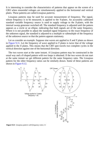 It is interesting to consider the characteristics of patterns that appear on the screen of a
CRO when sinusoidal voltages are simultaneously applied to the horizontal and vertical
plates. These patterns are called Lissajous patterns.
Lissajous patterns may be used for accurate measurement of frequency. The signal,
whose frequency is to be measured, is applied to the Y-plates. An accurately calibrated
standard variable frequency source is used to supply voltage to the X-plates, with the
internal sweep generator switched off. The standard frequency is adjusted until the pattern
appears as a circle or an ellipse, indicating that both signals are of the same frequency.
Where it is not possible to adjust the standard signal frequency to the exact frequency of
the unknown signal, the standard is adjusted to a multiple or submultiple of the frequency
of the unknown source so that the pattern appears stationary.
Let us consider an example. Suppose sine waves are applied to X and Y plates as shown
in Figure 9.11. Let the frequency of wave applied to Y plates is twice that of the voltage
applied to the X plates. This means that the CRT spot travels two complete cycles in the
vertical direction against one of the horizontal direction.
The two waves start at the same instant. A Lissajous pattern may be constructed in the
usual way and a 8 shaped pattern with two loops is obtained. If the two waves do not start
at the same instant we get different pattern for the same frequency ratio. The Lissajous
pattern for the other frequency ratios can be similarly drawn. Some of these patterns are
shown in Figure 9.12.
Figure 9.11 Lissajous pattern with frequency ratio 2:1
 