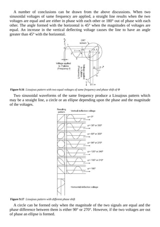 A number of conclusions can be drawn from the above discussions. When two
sinusoidal voltages of same frequency are applied, a straight line results when the two
voltages are equal and are either in phase with each other or 180° out of phase with each
other. The angle formed with the horizontal is 45° when the magnitudes of voltages are
equal. An increase in the vertical deflecting voltage causes the line to have an angle
greater than 45° with the horizontal.
Figure 9.16 Lissajous pattern with two equal voltages of same frequency and phase shift of Ф
Two sinusoidal waveforms of the same frequency produce a Lissajous pattern which
may be a straight line, a circle or an ellipse depending upon the phase and the magnitude
of the voltages.
Figure 9.17 Lissajous pattern with different phase shift
A circle can be formed only when the magnitude of the two signals are equal and the
phase difference between them is either 90° or 270°. However, if the two voltages are out
of phase an ellipse is formed.
 