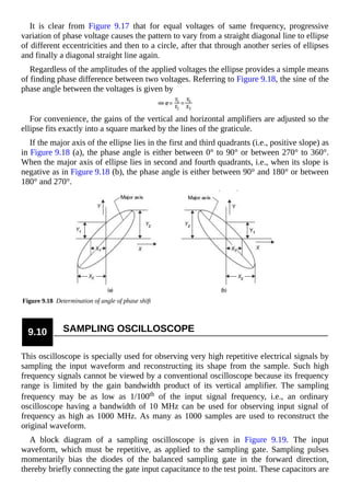 It is clear from Figure 9.17 that for equal voltages of same frequency, progressive
variation of phase voltage causes the pattern to vary from a straight diagonal line to ellipse
of different eccentricities and then to a circle, after that through another series of ellipses
and finally a diagonal straight line again.
Regardless of the amplitudes of the applied voltages the ellipse provides a simple means
of finding phase difference between two voltages. Referring to Figure 9.18, the sine of the
phase angle between the voltages is given by
For convenience, the gains of the vertical and horizontal amplifiers are adjusted so the
ellipse fits exactly into a square marked by the lines of the graticule.
If the major axis of the ellipse lies in the first and third quadrants (i.e., positive slope) as
in Figure 9.18 (a), the phase angle is either between 0° to 90° or between 270° to 360°.
When the major axis of ellipse lies in second and fourth quadrants, i.e., when its slope is
negative as in Figure 9.18 (b), the phase angle is either between 90° and 180° or between
180° and 270°.
Figure 9.18 Determination of angle of phase shift
9.10 SAMPLING OSCILLOSCOPE
This oscilloscope is specially used for observing very high repetitive electrical signals by
sampling the input waveform and reconstructing its shape from the sample. Such high
frequency signals cannot be viewed by a conventional oscilloscope because its frequency
range is limited by the gain bandwidth product of its vertical amplifier. The sampling
frequency may be as low as 1/100th of the input signal frequency, i.e., an ordinary
oscilloscope having a bandwidth of 10 MHz can be used for observing input signal of
frequency as high as 1000 MHz. As many as 1000 samples are used to reconstruct the
original waveform.
A block diagram of a sampling oscilloscope is given in Figure 9.19. The input
waveform, which must be repetitive, as applied to the sampling gate. Sampling pulses
momentarily bias the diodes of the balanced sampling gate in the forward direction,
thereby briefly connecting the gate input capacitance to the test point. These capacitors are
 