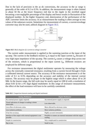 Due to the lack of precision in the ac–dc conversions, the accuracy in the ac range is
generally of the order of 0.2 to 0.5%. In addition, the measurement range is often limited
to about 50 Hz at the lower frequency end due to the ripple in the rectified signal
becoming a non-negligible percentage of the display and hence results in fluctuation of the
displayed number. At the higher frequency end, deterioration of the performance of the
ADC converter limits the accuracy. In ac measurement the reading is often average or rms
values of the unknown current. Sometimes for measurement of current, a current-tovoltage
converter may also be used, asblock diagram in Figure 10.3.
Figure 10.3 Block diagram of a current-to-voltage converter
The current under measurement is applied to the summing junction at the input of the
op-amp. The current in the feedback resistor IR is equal to the input current IIN because of
very high input impedance of the op-amp. The current IR causes a voltage drop across one
of the resistors, which is proportional to the input current IIN. Different resistors are
employed for different ranges.
For resistance measurement the digital multimeter operates by measuring the voltage
across the externally connected resistance, resulting from a current forced through it from
a calibrated internal current source. The accuracy of the resistance measurement is of the
order of 0.1 to 0.5% depending on the accuracy and stability of the internal current
sources. The accuracy may be proper in the highest range which is often about 10 to 20
MΩ. In the lowest range, the full scale may be nearly equal to>200 Ω with a resolution of
about 0.01 Ω for a 4½ digit digital multimeter. In this range of resistance measurement,
the effect of the load resistance will have to be carefully considered.
Table 10.1 Comparison between analog and digital multimeter
Analog Multimeter Digital Multimeter
No external power supply required. An external power supply is required.
Visual indication of change in reading is better
observable.
Less observable.
Less effect of electronic noise. More affected by electronic noise.
Less isolation problems. More isolation problems.
It has less accuracy. Highly accurate instrument.
Interface of the output with external equipment is not
possible.
Possible to connect an external instrument with the output
reading.
Simple in construction. Very complicated in construction.
Big in size. Small in size.
 