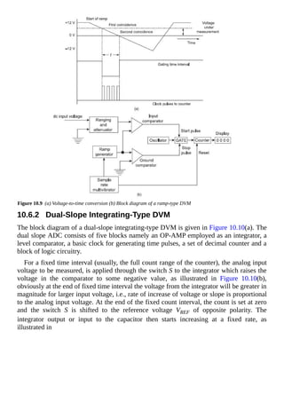 Figure 10.9 (a) Voltage-to-time conversion (b) Block diagram of a ramp-type DVM
10.6.2 Dual-Slope Integrating-Type DVM
The block diagram of a dual-slope integrating-type DVM is given in Figure 10.10(a). The
dual slope ADC consists of five blocks namely an OP-AMP employed as an integrator, a
level comparator, a basic clock for generating time pulses, a set of decimal counter and a
block of logic circuitry.
For a fixed time interval (usually, the full count range of the counter), the analog input
voltage to be measured, is applied through the switch S to the integrator which raises the
voltage in the comparator to some negative value, as illustrated in Figure 10.10(b),
obviously at the end of fixed time interval the voltage from the integrator will be greater in
magnitude for larger input voltage, i.e., rate of increase of voltage or slope is proportional
to the analog input voltage. At the end of the fixed count interval, the count is set at zero
and the switch S is shifted to the reference voltage VREF of opposite polarity. The
integrator output or input to the capacitor then starts increasing at a fixed rate, as
illustrated in
 