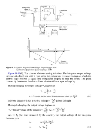 Figure 10.10 (a) Block diagram of a Dual-Slope Integrating-type DVM
(b) Principle of operation of dual-slope-type DVM
Figure 10.10(b). The counter advances during this time. The integrator output voltage
increases at a fixed rate until it rises above the comparator reference voltage, at which the
control logic receives a signal (the comparator output) to stop the count. The pulse
counted by the counter thus has a direct relation with the input voltage VA.
During charging, the output voltage V0 is given as
Now the capacitor C has already a voltage of (initial voltage),
During discharging, the output voltage is given as
V0 = Initial voltage of the capacitor
At t = T2 (the time measured by the counter), the output voltage of the integrator
becomes zero
 