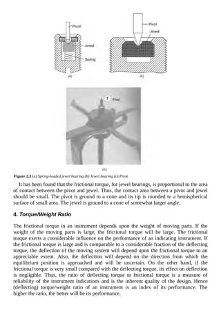 Figure 2.3 (a) Spring-loaded jewel bearing (b) Jewel bearing (c) Pivot
It has been found that the frictional torque, for jewel bearings, is proportional to the area
of contact between the pivot and jewel. Thus, the contact area between a pivot and jewel
should be small. The pivot is ground to a cone and its tip is rounded to a hemispherical
surface of small area. The jewel is ground to a cone of somewhat larger angle.
4. Torque/Weight Ratio
The frictional torque in an instrument depends upon the weight of moving parts. If the
weight of the moving parts is large, the frictional torque will be large. The frictional
torque exerts a considerable influence on the performance of an indicating instrument. If
the frictional torque is large and is comparable to a considerable fraction of the deflecting
torque, the deflection of the moving system will depend upon the frictional torque to an
appreciable extent. Also, the deflection will depend on the direction from which the
equilibrium position is approached and will be uncertain. On the other hand, if the
frictional torque is very small compared with the deflecting torque, its effect on deflection
is negligible. Thus, the ratio of deflecting torque to frictional torque is a measure of
reliability of the instrument indications and is the inherent quality of the design. Hence
(deflecting) torque/weight ratio of an instrument is an index of its performance. The
higher the ratio, the better will be its performance.
 