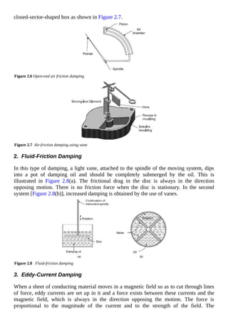 closed-sector-shaped box as shown in Figure 2.7.
Figure 2.6 Open-end air friction damping
Figure 2.7 Air-friction damping using vane
2. Fluid-Friction Damping
In this type of damping, a light vane, attached to the spindle of the moving system, dips
into a pot of damping oil and should be completely submerged by the oil. This is
illustrated in Figure 2.8(a). The frictional drag in the disc is always in the direction
opposing motion. There is no friction force when the disc is stationary. In the second
system [Figure 2.8(b)], increased damping is obtained by the use of vanes.
Figure 2.8 Fluid-friction damping
3. Eddy-Current Damping
When a sheet of conducting material moves in a magnetic field so as to cut through lines
of force, eddy currents are set up in it and a force exists between these currents and the
magnetic field, which is always in the direction opposing the motion. The force is
proportional to the magnitude of the current and to the strength of the field. The
 