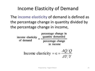 Income Elasticity of Demand
The income elasticity of demand is defined as
the percentage change in quantity divided by
the percentage change in income,
YΔY
QΔQ
elasticityIncome 
25Prepared by:- Yogesh Malani
 