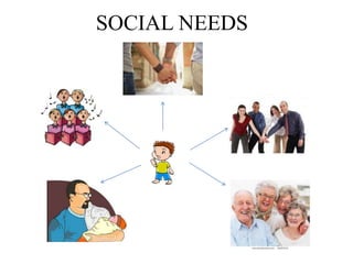 Maslow's hierarchy of Needs theory & Behavioural approach. | PPTX