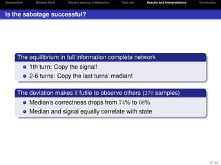 Introduction

Related Work

Social Learning in Networks

Data set

Results and Interpretations

Conclusion

Is the sabotage successful?

The equilibrium in full information complete network
1th turn: Copy the signal!
2-6 turns: Copy the last turns’ median!
The deviation makes it futile to observe others (270 samples)
Median’s correctness drops from 74% to 68%
Median and signal equally correlate with state

17 / 24

 