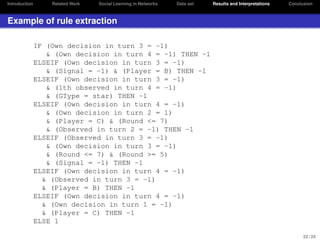 Introduction

Related Work

Social Learning in Networks

Data set

Results and Interpretations

Conclusion

Example of rule extraction
IF (Own decision in turn 3 = -1)
& (Own decision in turn 4 = -1) THEN -1
ELSEIF (Own decision in turn 3 = -1)
& (Signal = -1) & (Player = B) THEN -1
ELSEIF (Own decision in turn 3 = -1)
& (1th observed in turn 4 = -1)
& (GType = star) THEN -1
ELSEIF (Own decision in turn 4 = -1)
& (Own decision in turn 2 = 1)
& (Player = C) & (Round <= 7)
& (Observed in turn 2 = -1) THEN -1
ELSEIF (Observed in turn 3 = -1)
& (Own decision in turn 3 = -1)
& (Round <= 7) & (Round >= 5)
& (Signal = -1) THEN -1
ELSEIF (Own decision in turn 4 = -1)
& (Observed in turn 3 = -1)
& (Player = B) THEN -1
ELSEIF (Own decision in turn 4 = -1)
& (Own decision in turn 1 = -1)
& (Player = C) THEN -1
ELSE 1
22 / 24

 