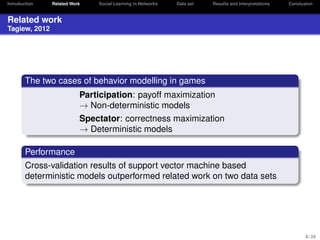 Introduction

Related Work

Social Learning in Networks

Data set

Results and Interpretations

Conclusion

Related work
Tagiew, 2012

The two cases of behavior modelling in games
Participation: payoff maximization
→ Non-deterministic models
Spectator: correctness maximization
→ Deterministic models
Performance
Cross-validation results of support vector machine based
deterministic models outperformed related work on two data sets

8 / 24

 