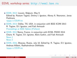 EEML workshop series: http://eeml.hse.ru
EEML 2012: Leuven, Belgium, May 9.
Edited by: Rustam Tagiew, Dmitry I. Ignatov, Alexey A. Neznanov, Jonas
Poelmans
труды в CEUR-ws
EEML 2013: Dallas, TX, USA, in conjuction with IEEE ICDM 2013
R. Tagiew, D.I. Ignatov, and Fadi Amroush
Proceedings at IEEE Xplore (Preface)
EEML 2014 Nancy, France, in conjuction with ECML PKDD 2014
Chairs: R. Tagiew, D.I. Ignatov, Boris Gutkin, and Fadi Amroush
News 1
News 2
EEML 2016, Moscow, Russia, July 18. Edited by: R. Tagiew, D.I. Ignatov,
Andreas Hilbert, Radhakrishnan Delhibabu
труды в CEUR-ws
Игнатов Д.И. (EEML) 2016 11 / 15
 