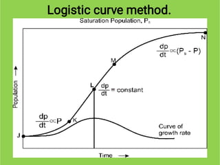 EE MODULE 1.pdf