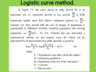 EE MODULE 1.pdf