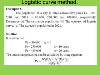 EE MODULE 1.pdf