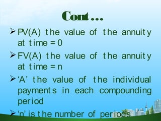 Cont…
PV(A) t he value of t he annuit y
at t ime = 0
FV(A) t he value of t he annuit y
at t ime = n
‘A’ t he value of t he individual
payment s in each compounding
per iod
‘n’ is t he number of periods
 