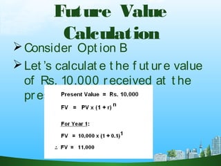 Future Value
Calculation
Consider Opt ion B
Let ’s calculat e t he f ut ure value
of Rs. 10,000 received at t he
present t ime.
 